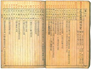 諳厄利亜航海暦2