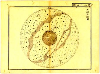 星学図彙