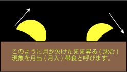 ���o/�����ѐH