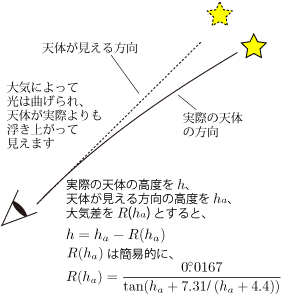 ��C��
