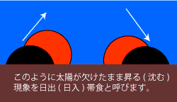 ���o/�����ѐH