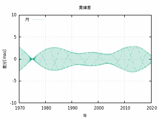 �}1f