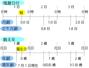 �}1