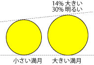 �}7