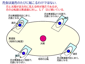 �}2