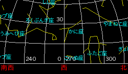 旧正月ごろ明け方のふたご座 旧正月ごろ明け方のふたご座