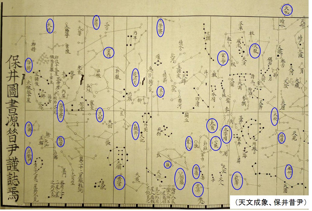 天文成象の星図 天文成象の星図