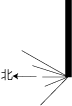南中時における影 南中時における影